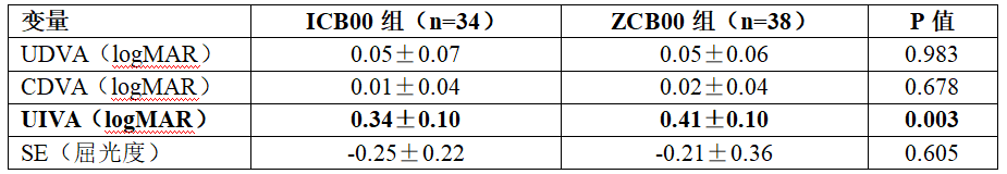 0c522460eefac847e6f819f9b698823d.png