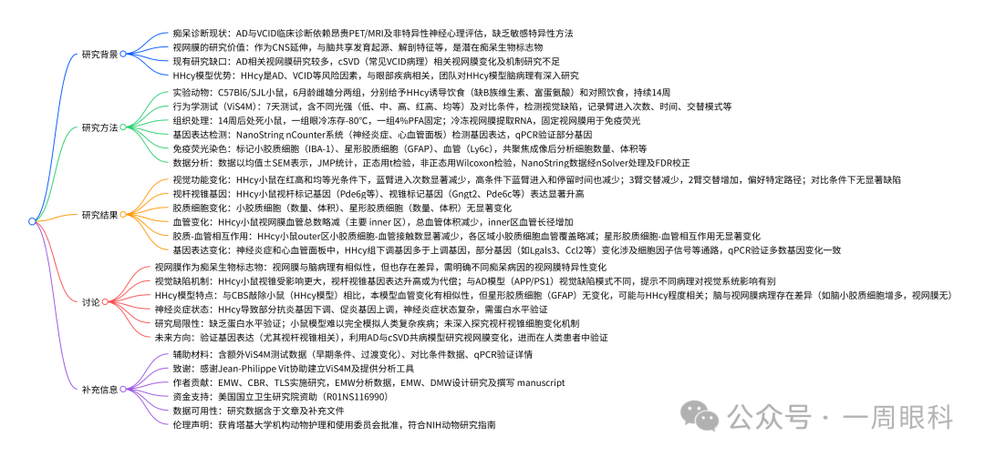 1760001125509931.png 1760001125509931.png